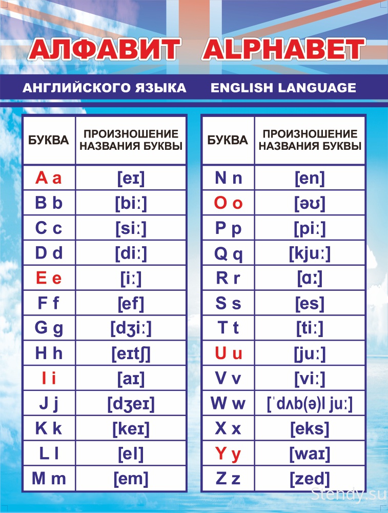 Транскрипция Юбка